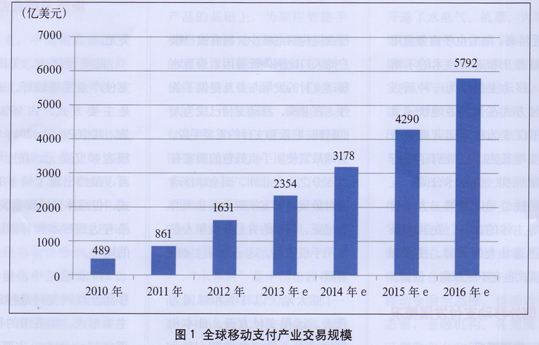 2024中國(guó)銀行業(yè)100強(qiáng)出爐！內(nèi)附詳細(xì)名單！