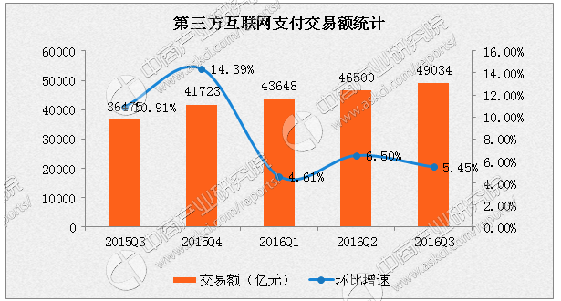 2024中國(guó)銀行業(yè)100強(qiáng)出爐！內(nèi)附詳細(xì)名單！